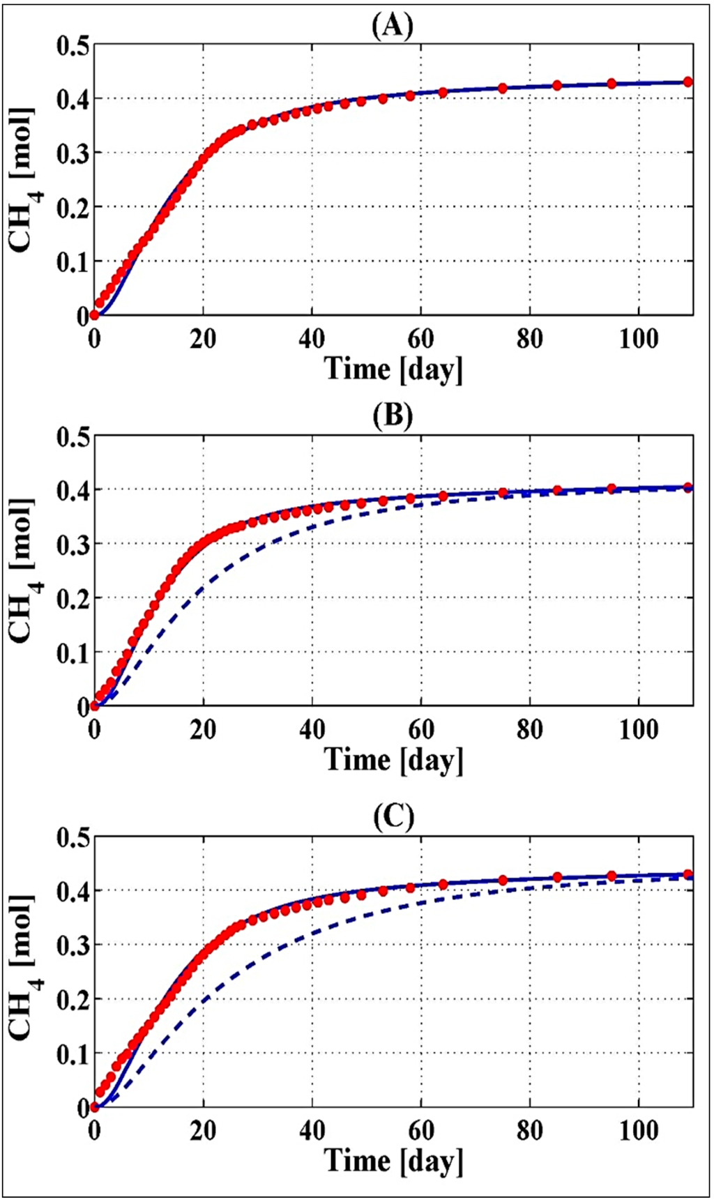 Sustainability 06 08348 g005 1024