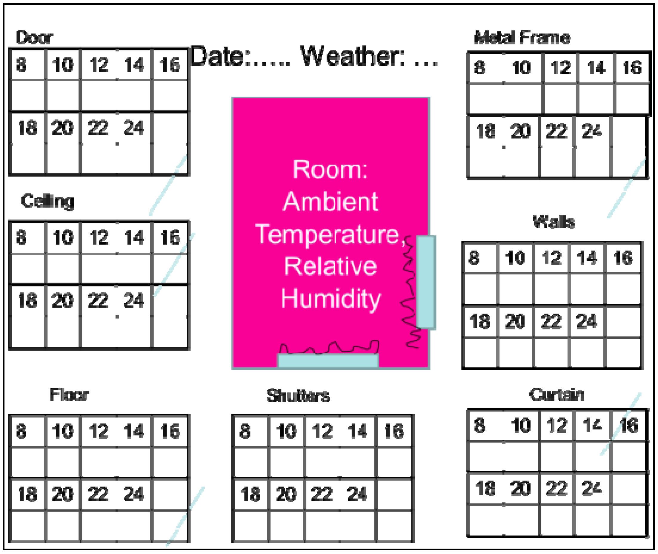 Sustainability 06 08415 g004