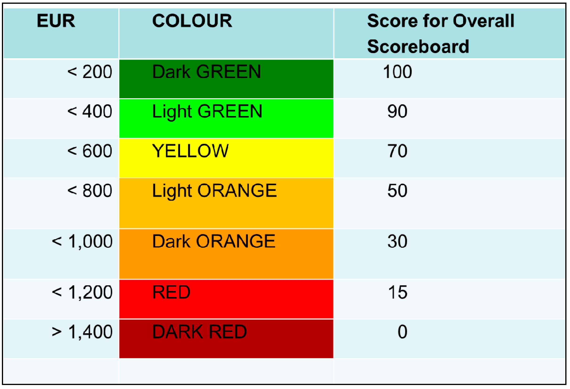 Sustainability 06 08415 g010