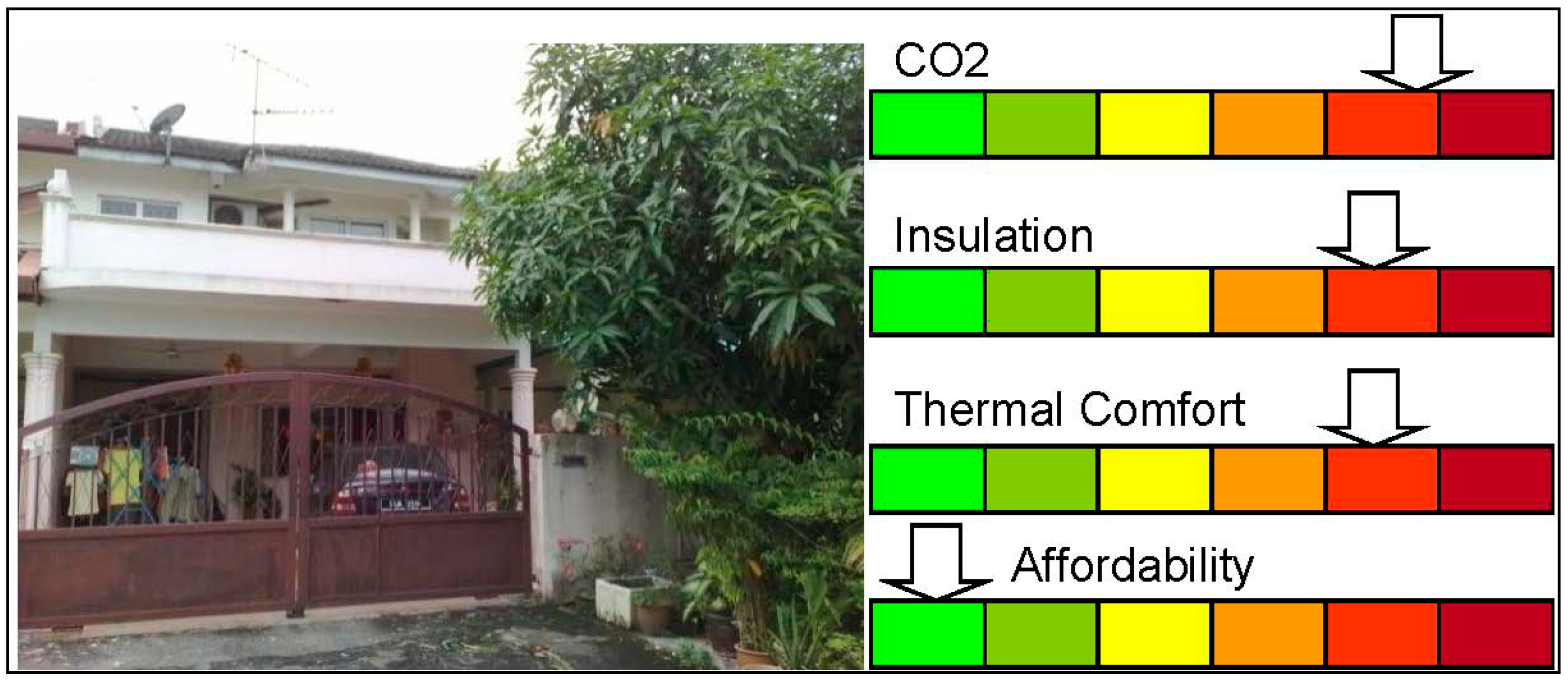 Sustainability 06 08415 g012