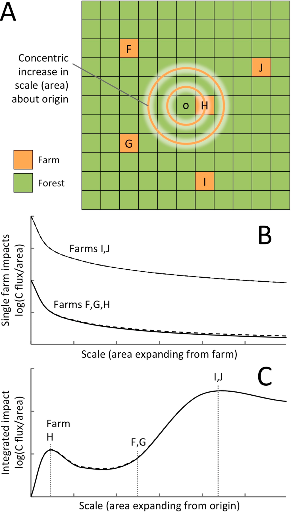 Sustainability 06 08432 g004 1024