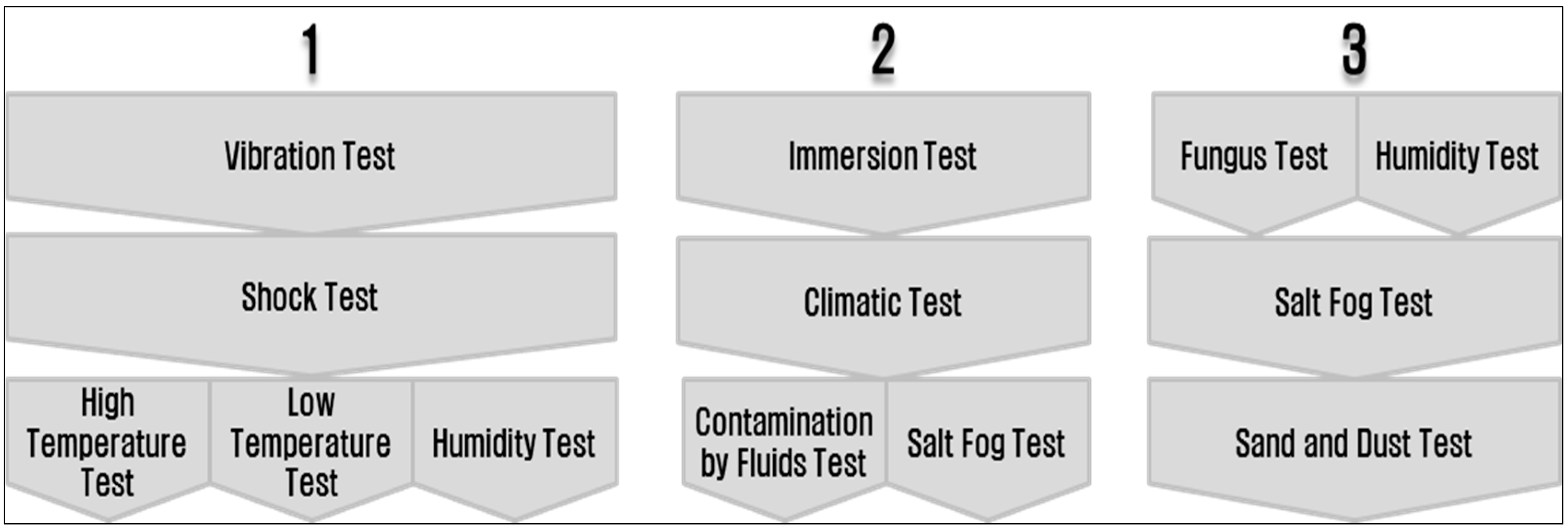 Sustainability 06 08661 g003