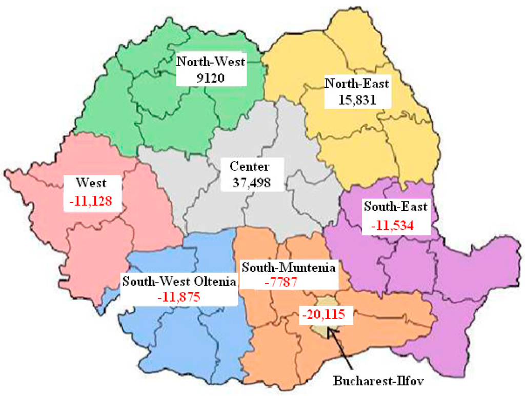 Sustainability 06 08876 g001 1024