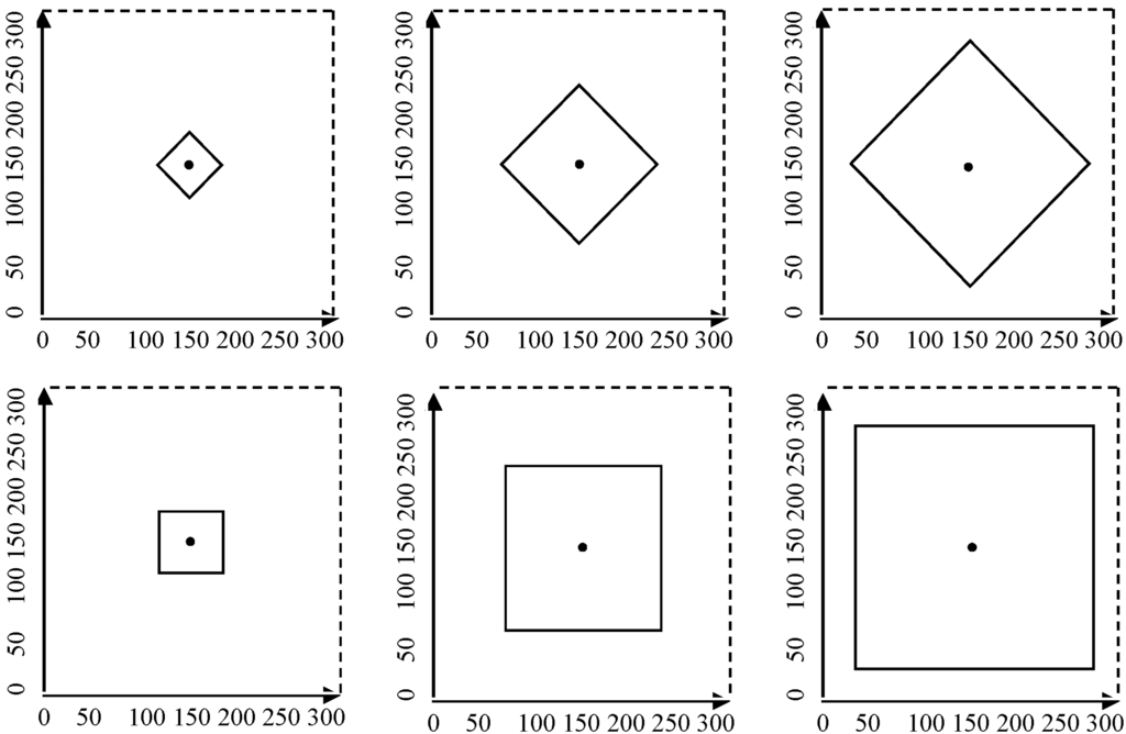 Sustainability 06 08931 g002 1024