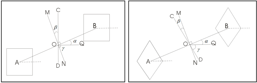 Sustainability 06 08931 g005 1024