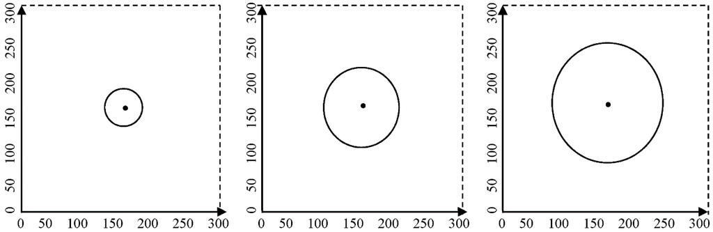 Sustainability 06 08931 g008 1024