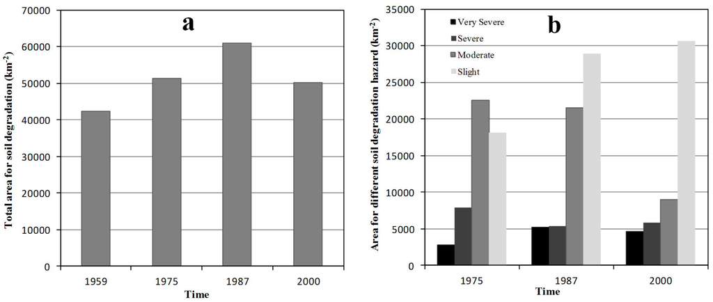 Sustainability 06 08951 g004 1024