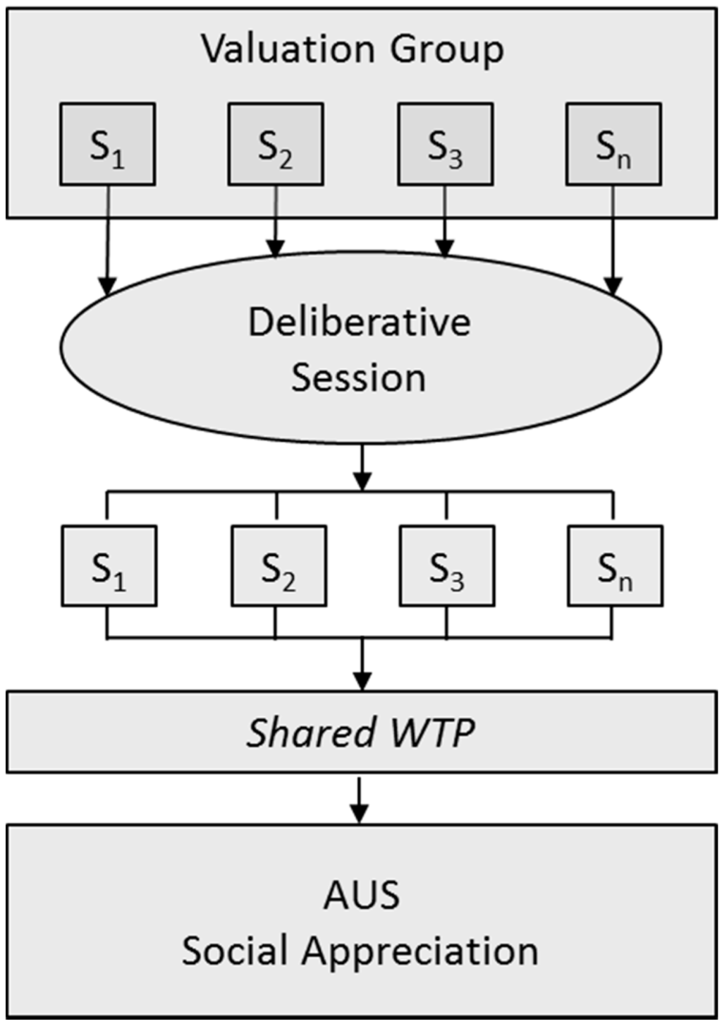 Sustainability 06 09007 g003 1024