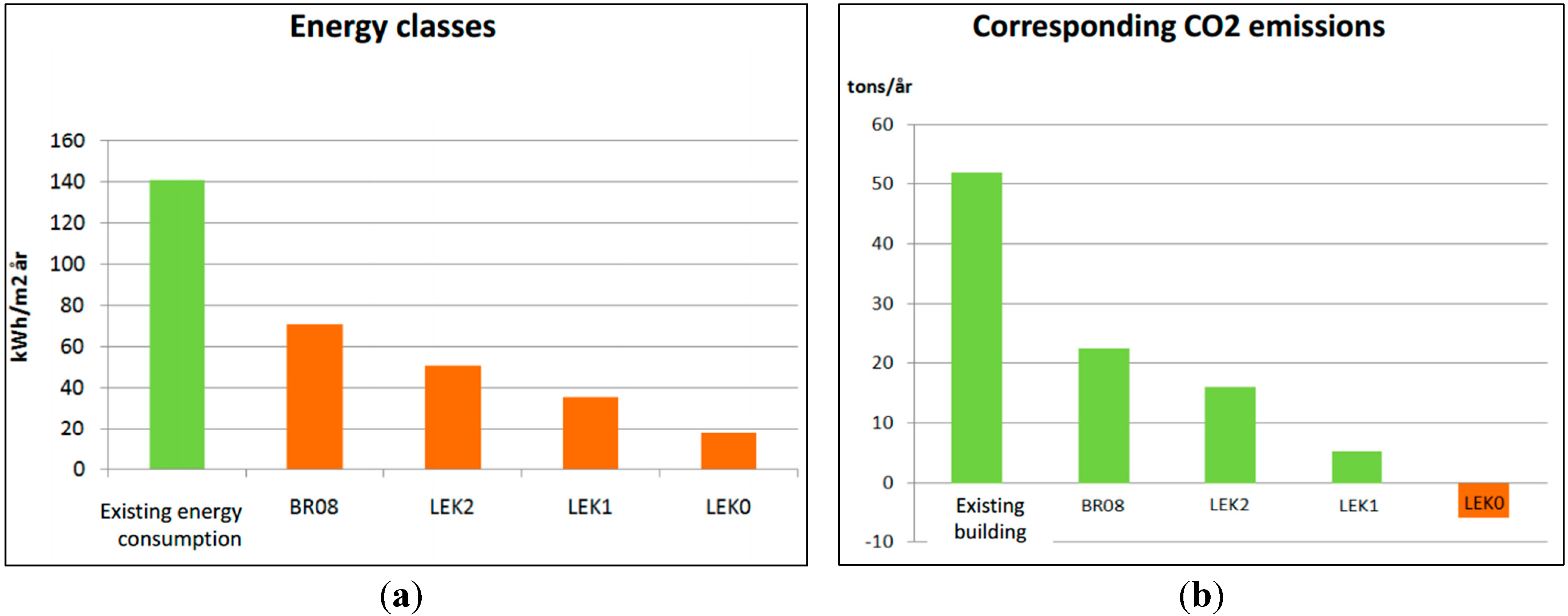 Sustainability 06 09057 g004