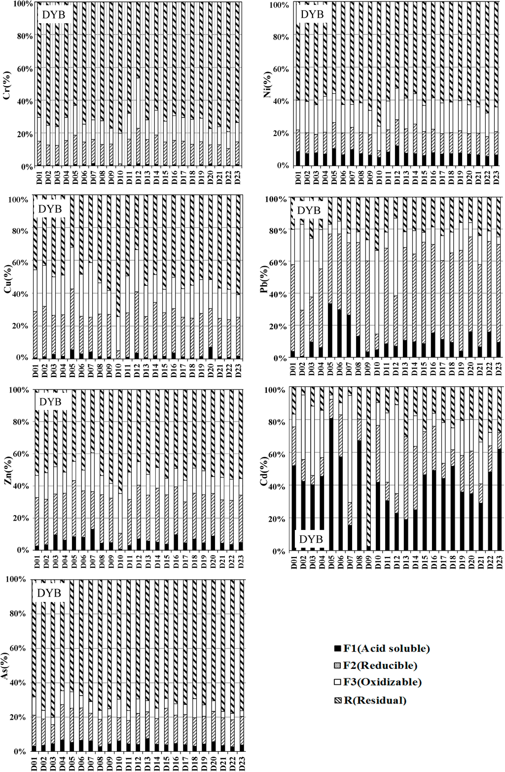 Sustainability 06 09096 g003 1024