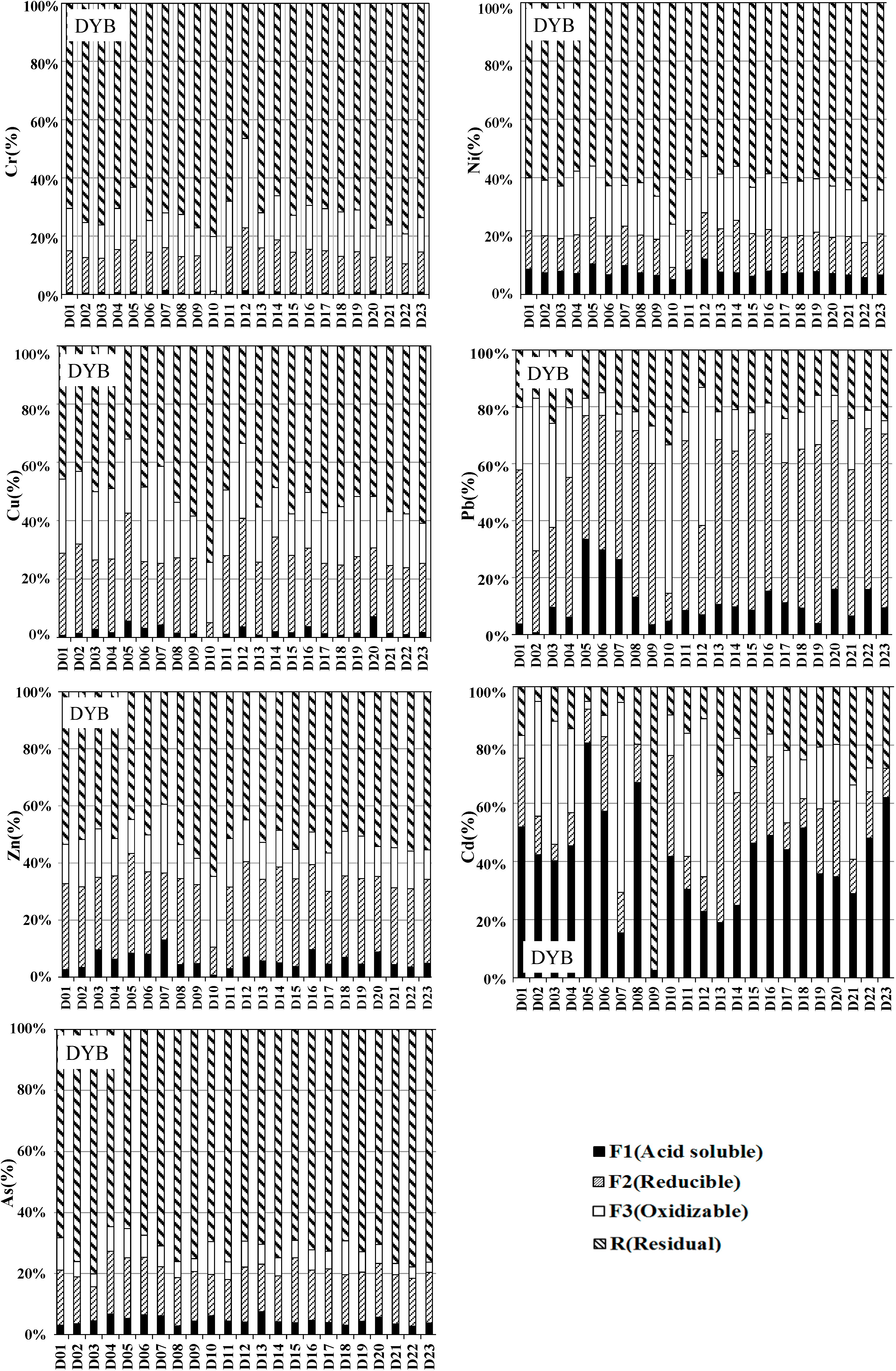 Sustainability 06 09096 g003