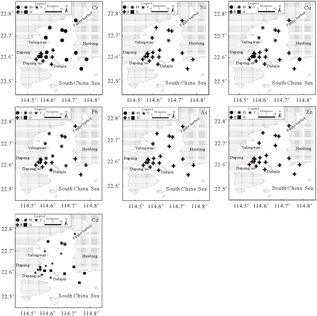 Sustainability 06 09096 g006 1024
