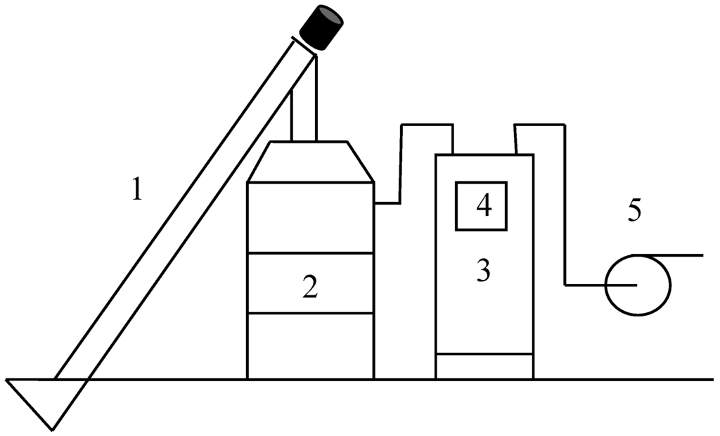 Sustainability 06 09159 g001 1024