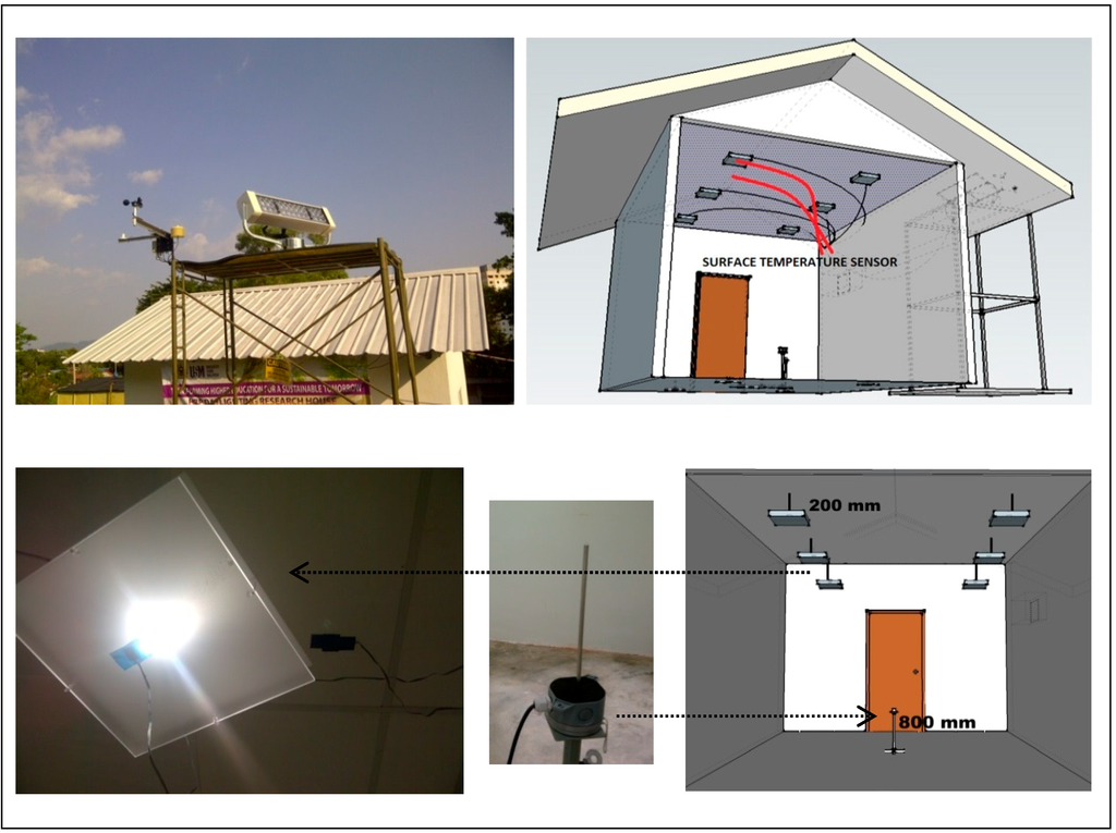 Sustainability 06 09231 g003 1024