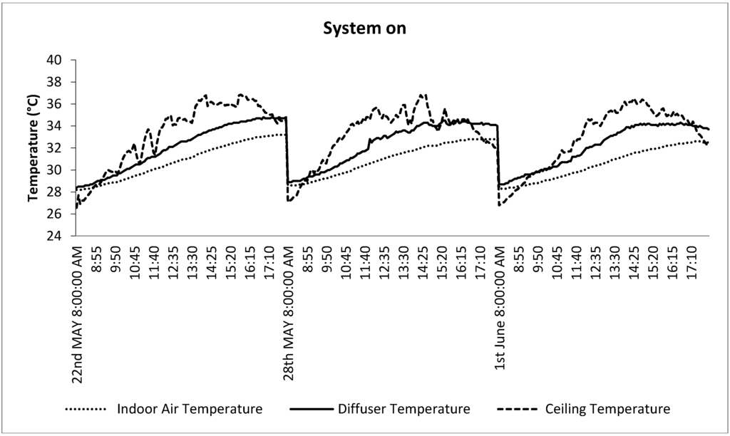 Sustainability 06 09231 g005 1024