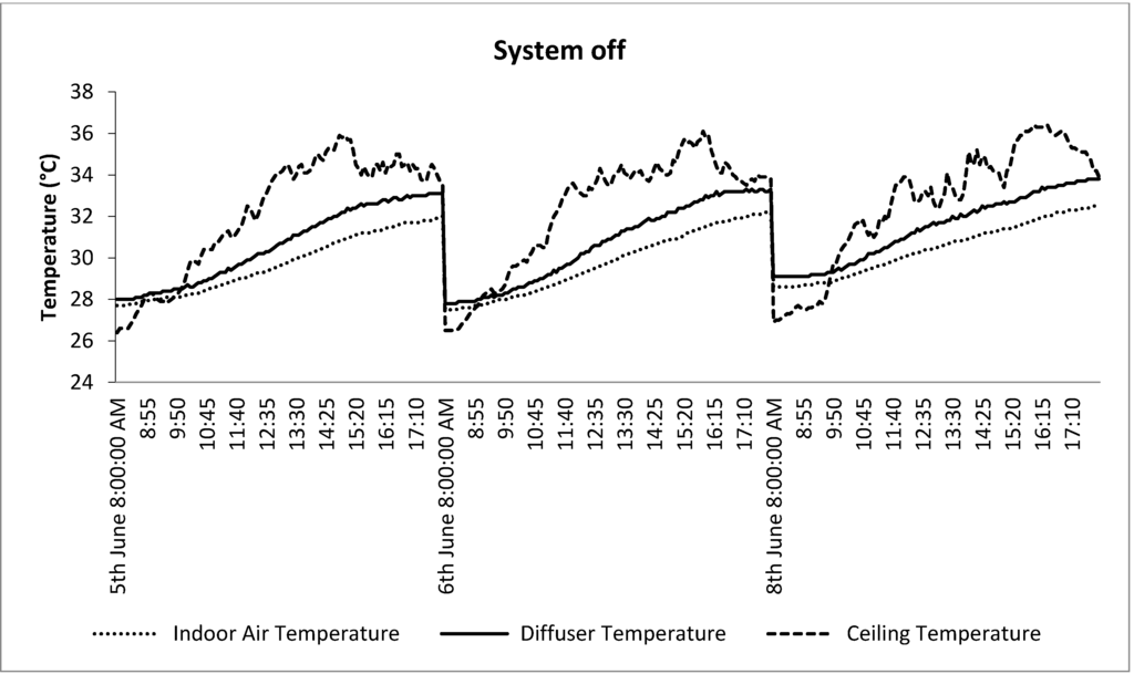 Sustainability 06 09231 g006 1024