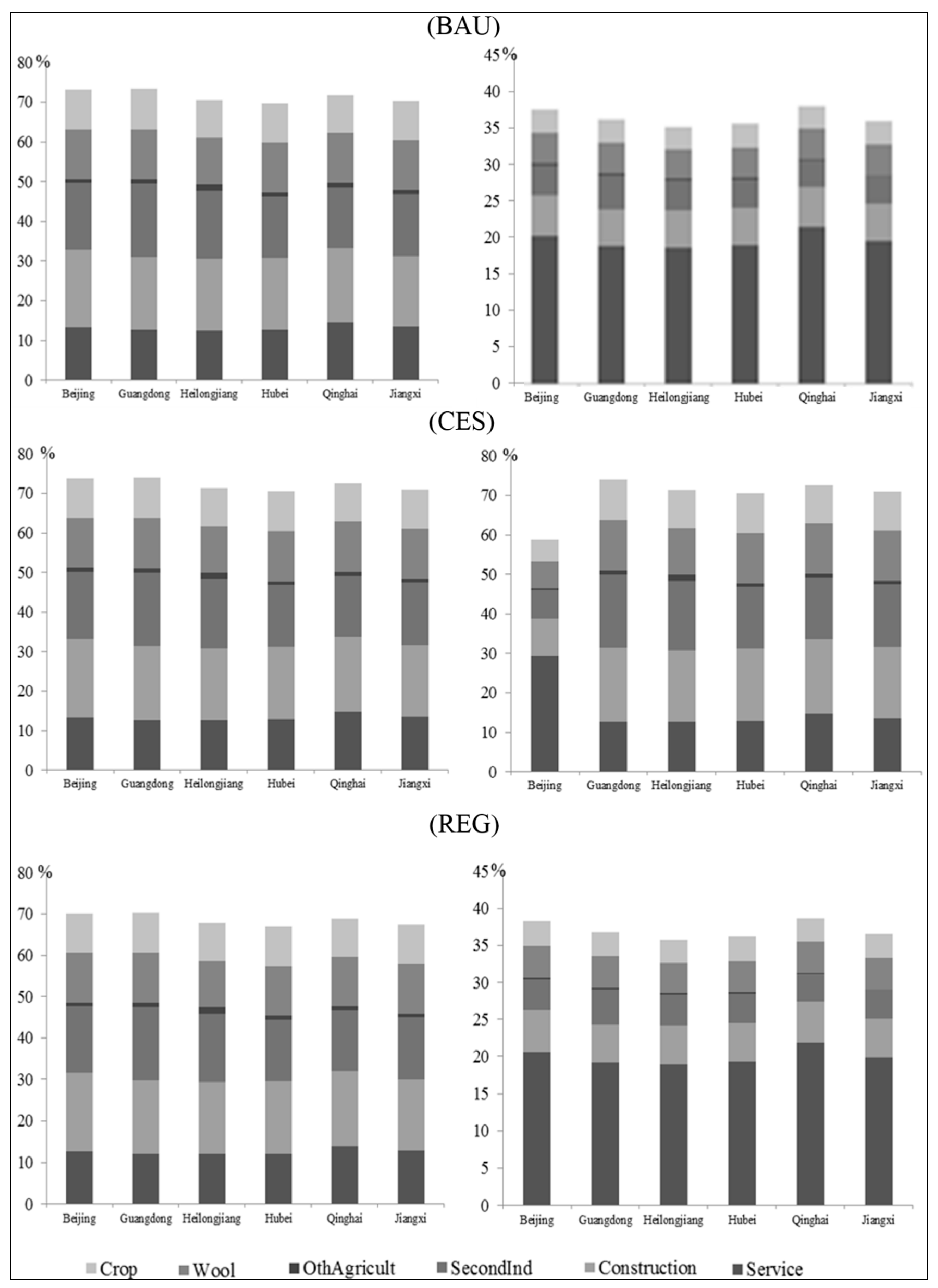 Sustainability 06 09343 g003