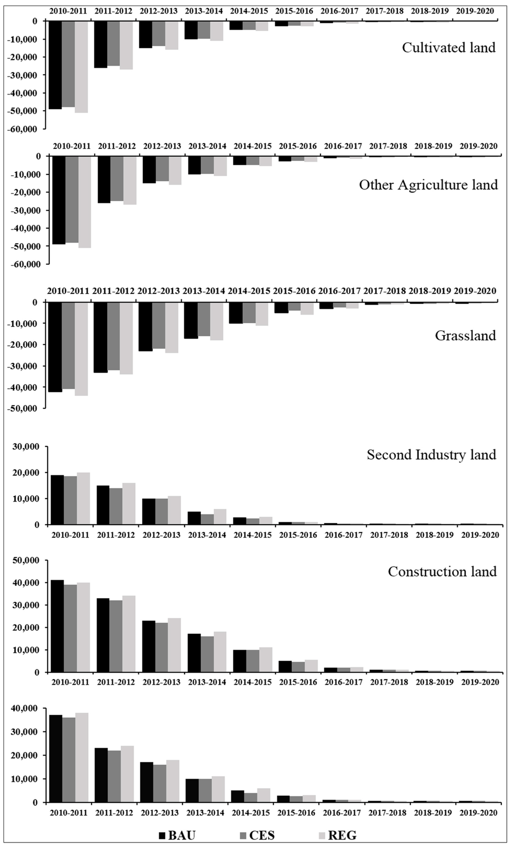 Sustainability 06 09343 g005 1024