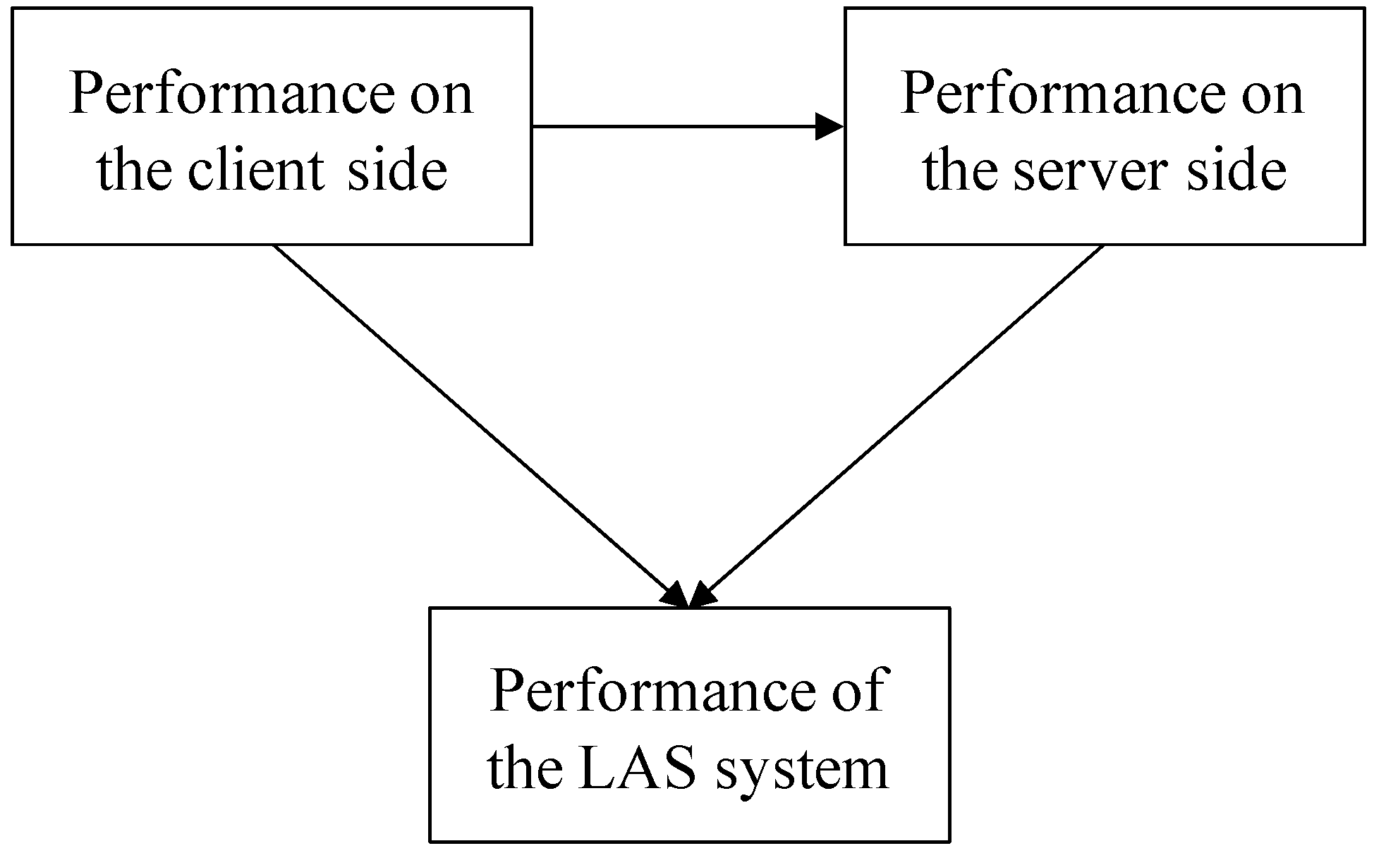 Sustainability 06 09441 g002