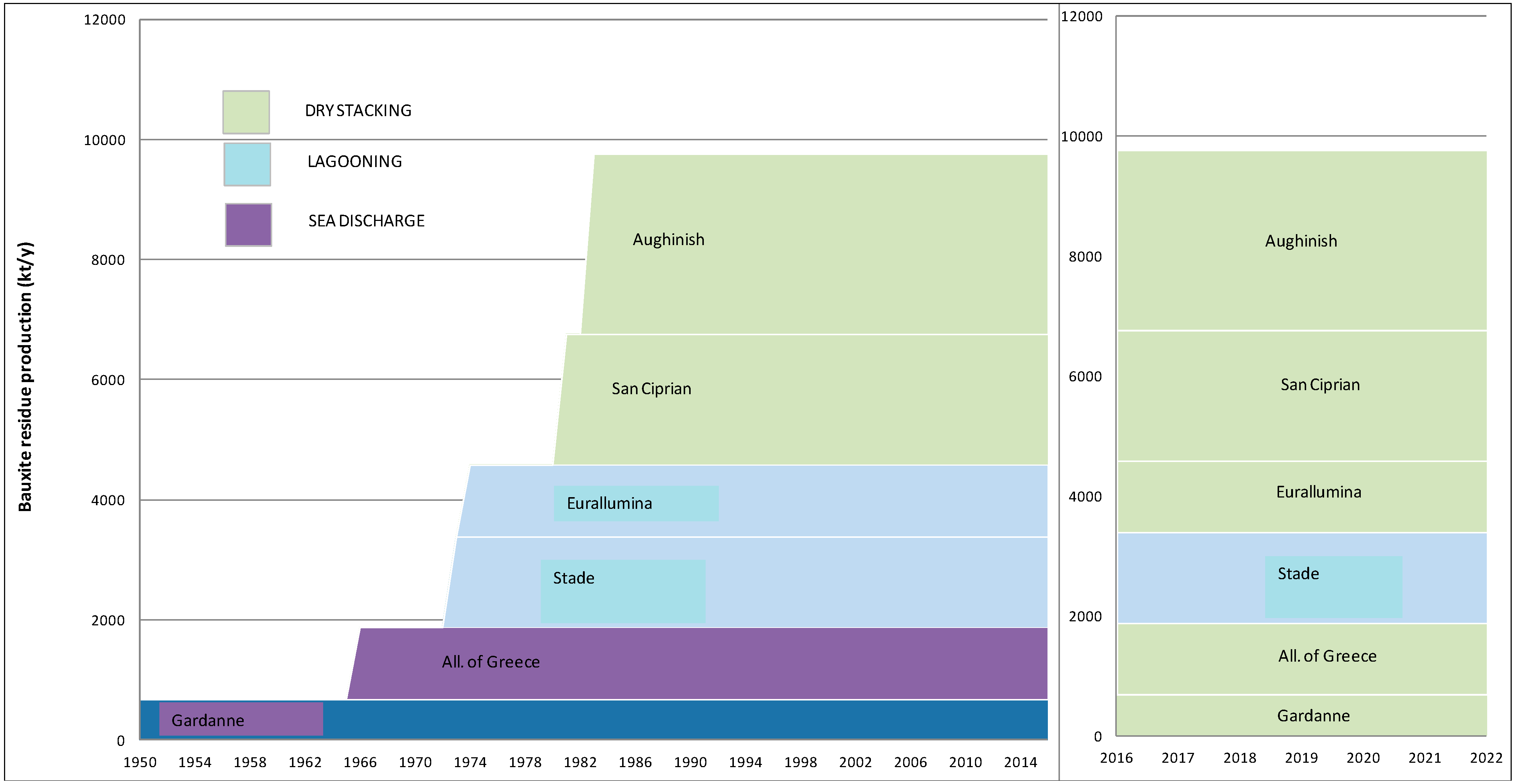 Sustainability 06 09477 g004