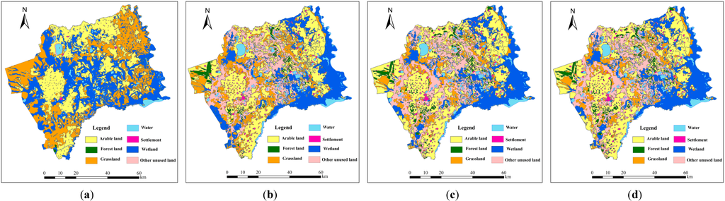 Sustainability 07 00001 g004 1024