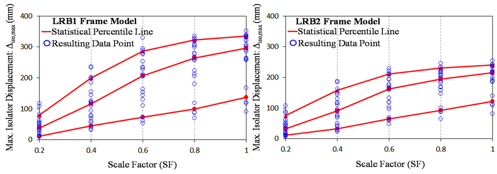 Sustainability 07 00111 g015 1024