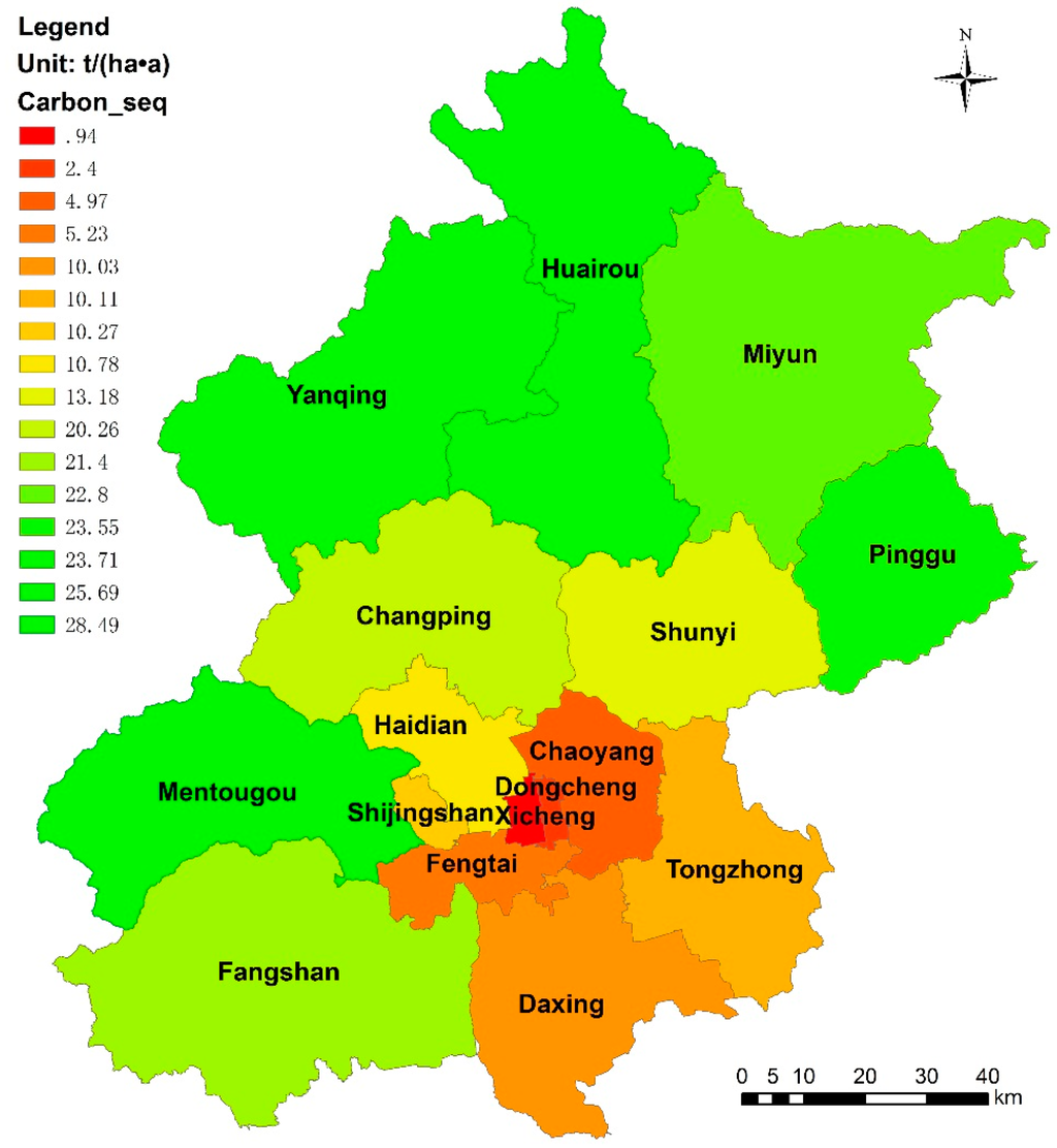 Sustainability 07 00195 g004 1024