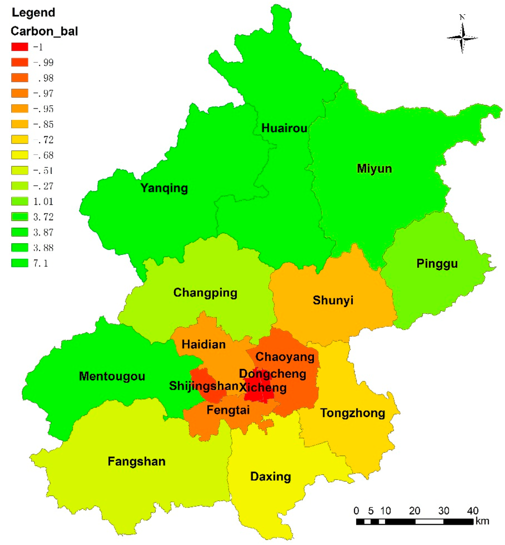 Sustainability 07 00195 g008 1024
