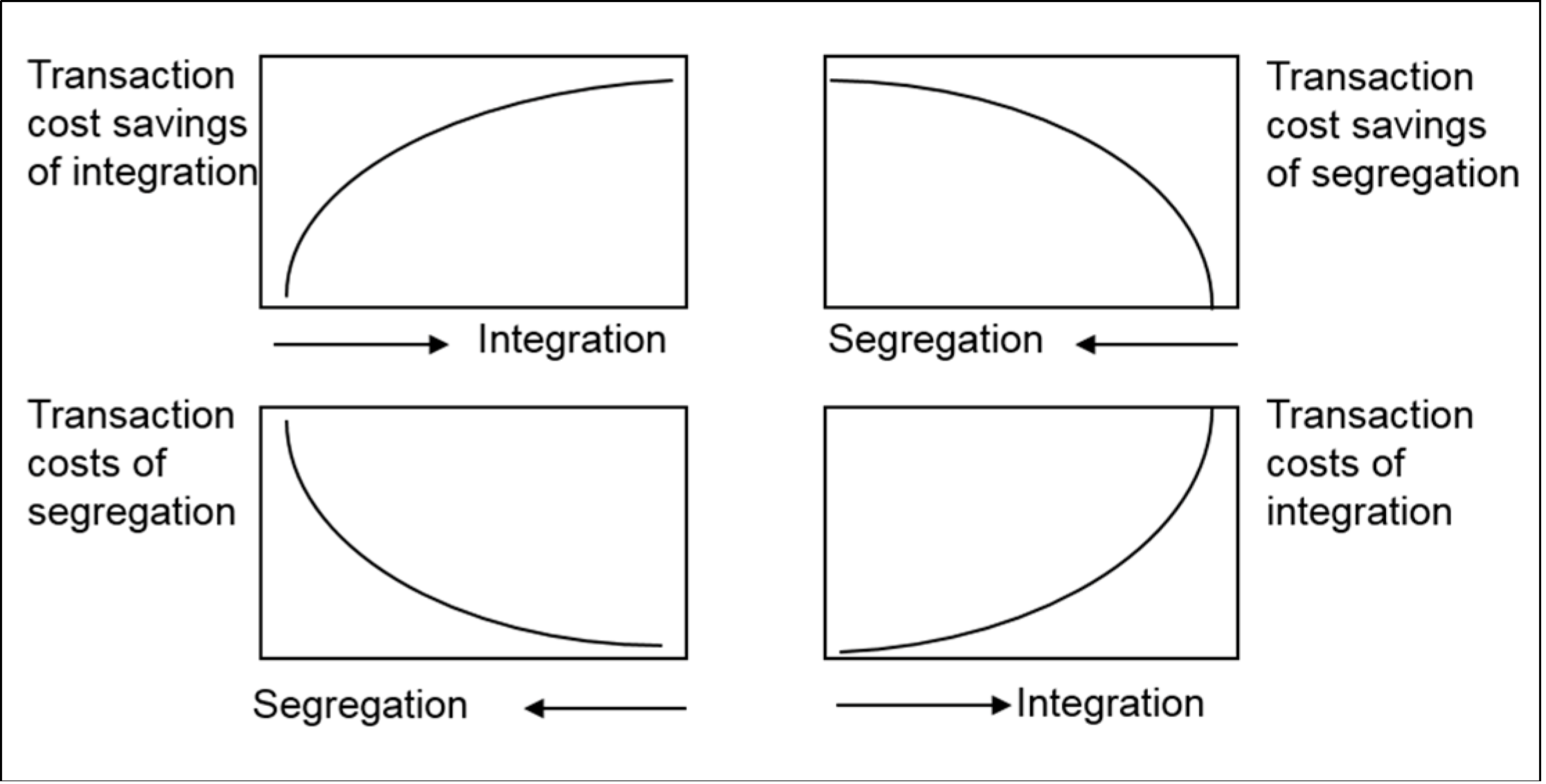 Sustainability 07 00584 g002