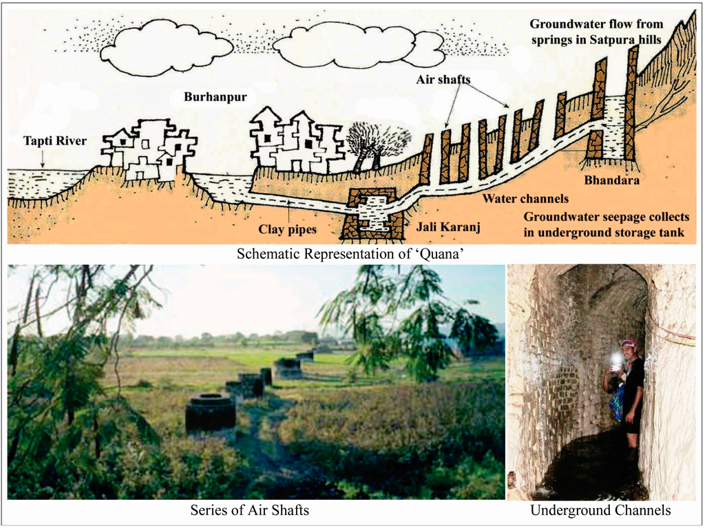 Sustainability 07 00932 g006 1024