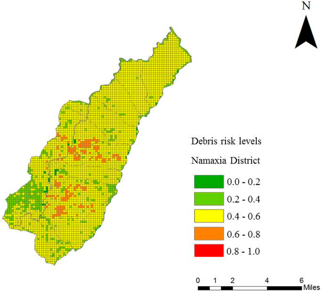 Sustainability 07 00962 g002 1024