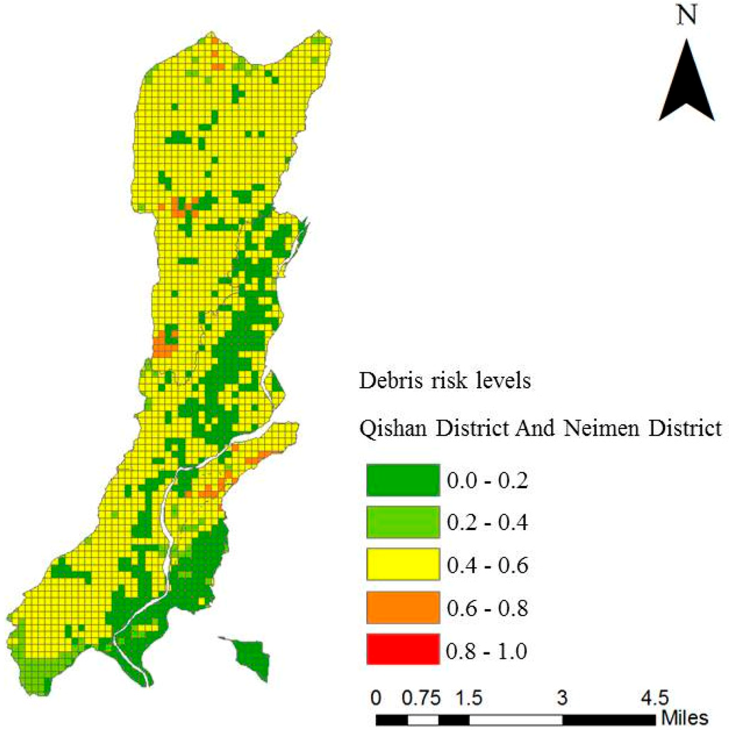 Sustainability 07 00962 g004 1024