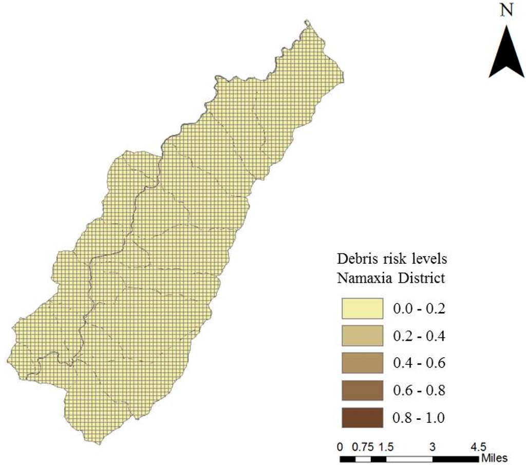 Sustainability 07 00962 g015 1024