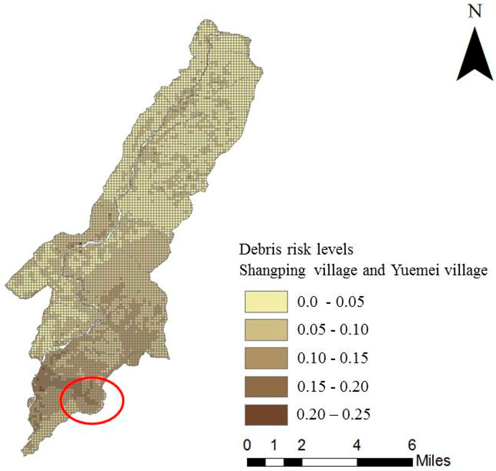 Sustainability 07 00962 g024 1024