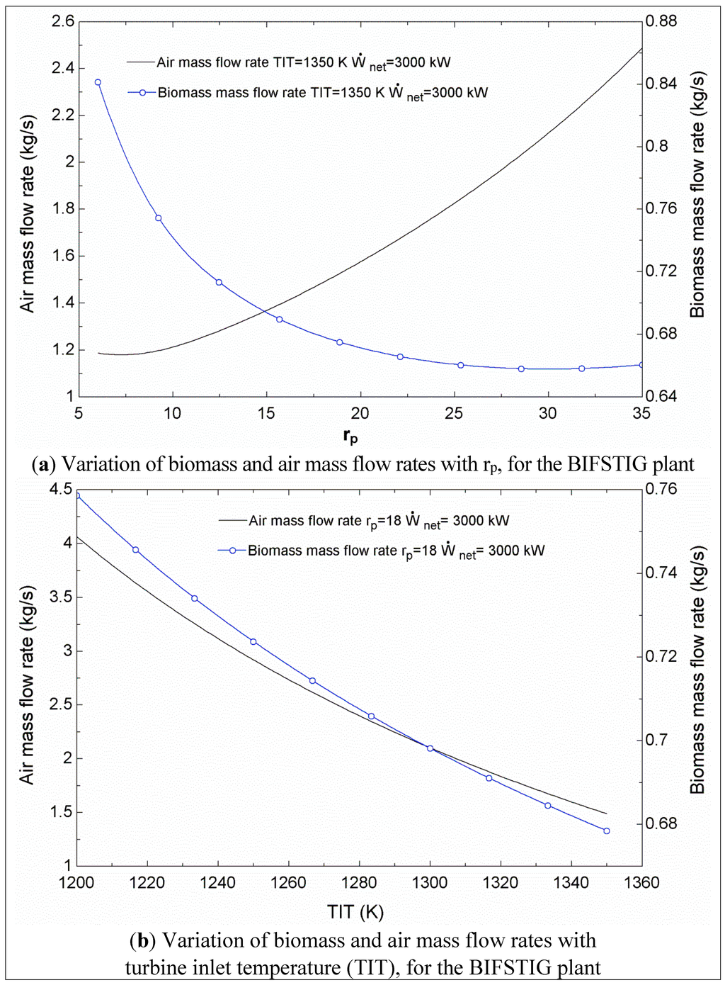 Sustainability 07 01292 g002 1024