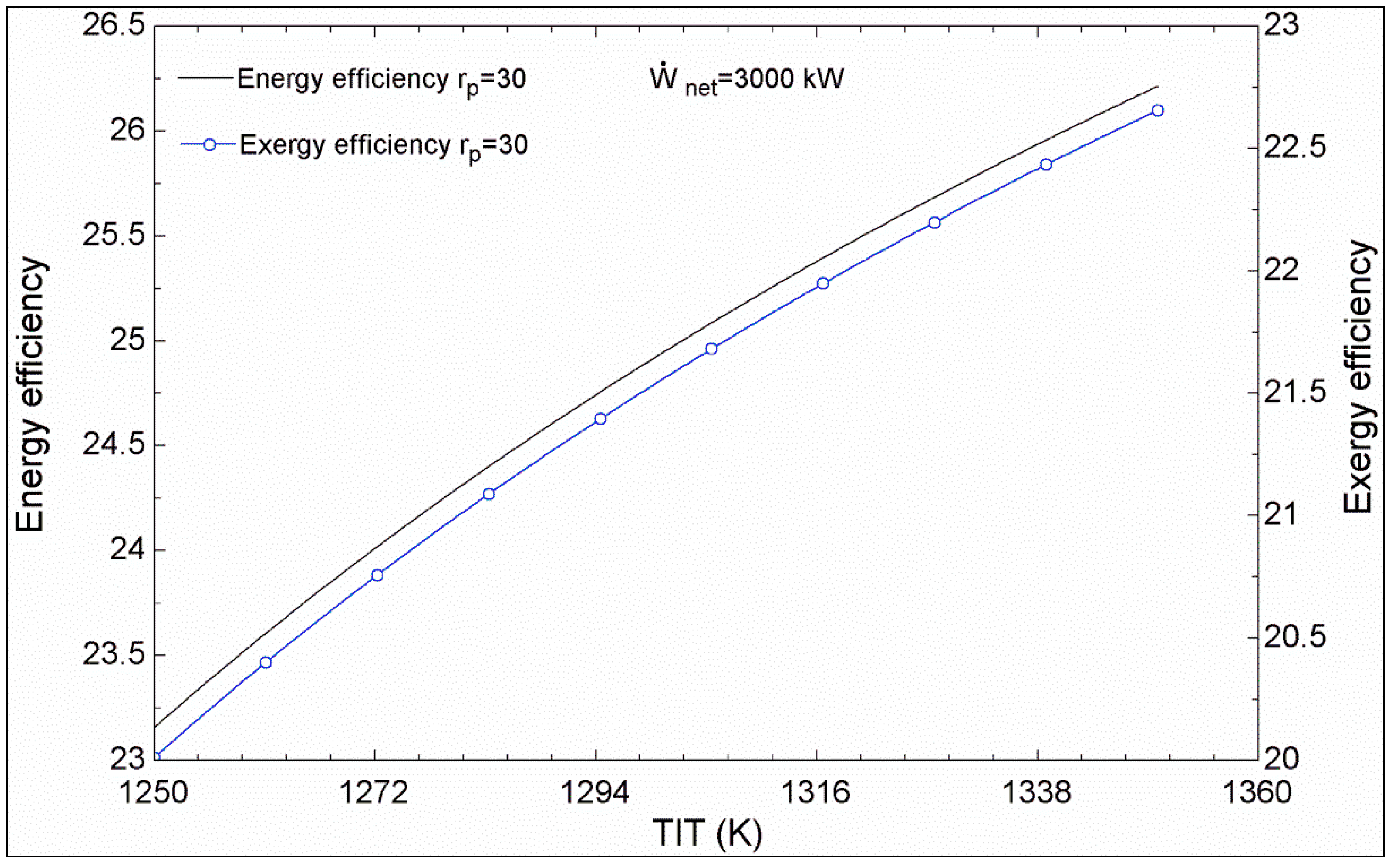Sustainability 07 01292 g004