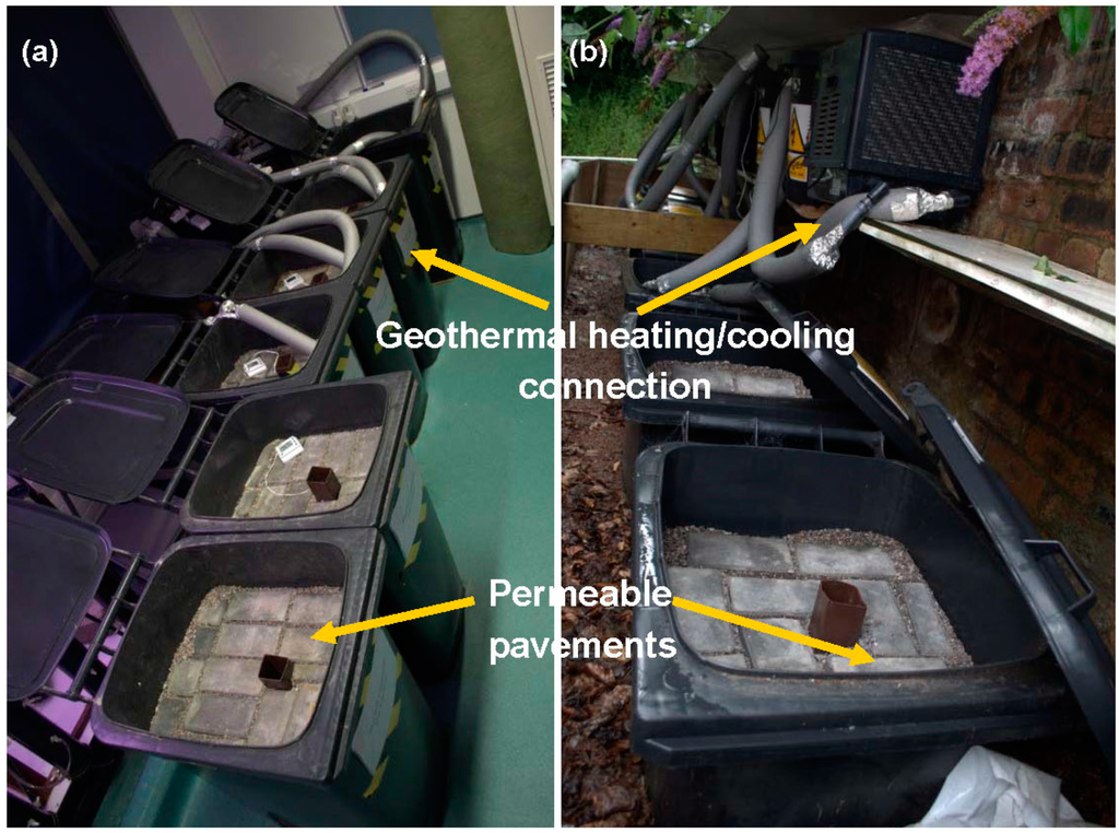 Sustainability 07 01388 g001 1024