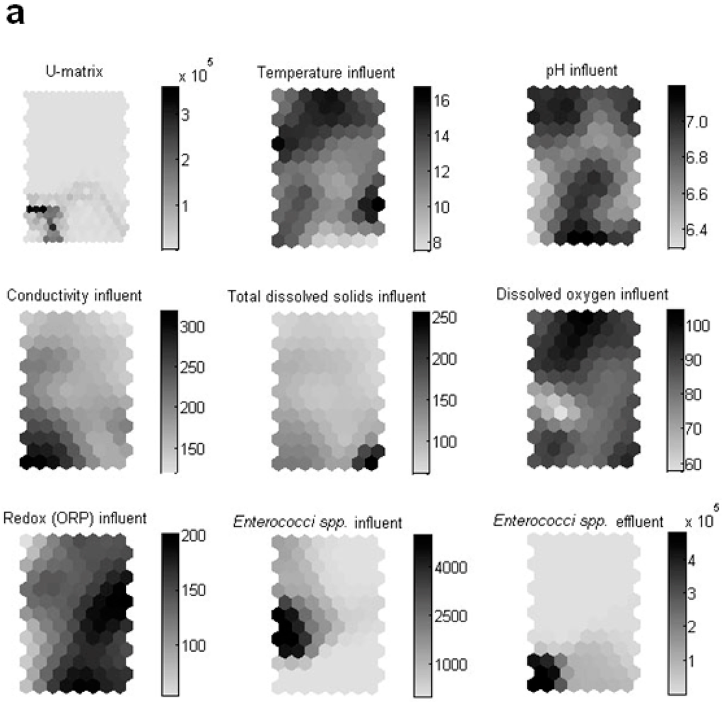 Sustainability 07 01388 g009a 1024