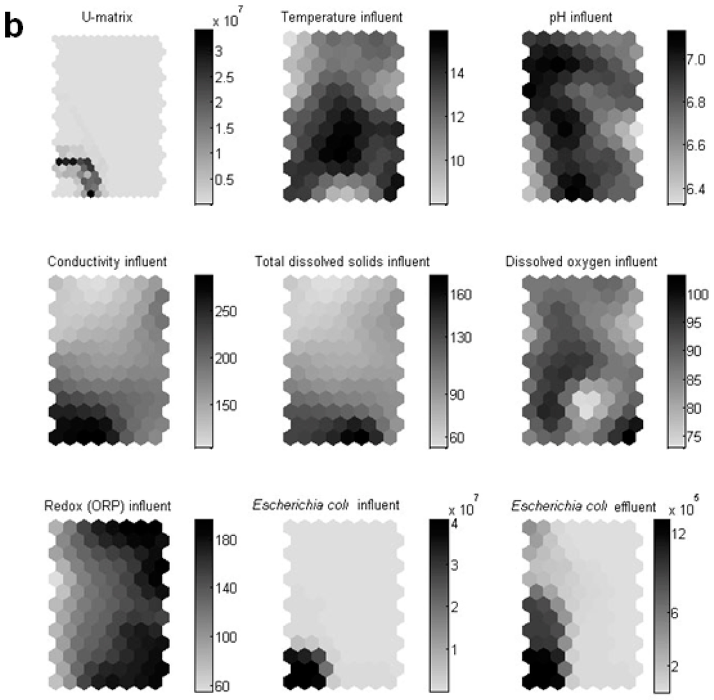 Sustainability 07 01388 g009b 1024