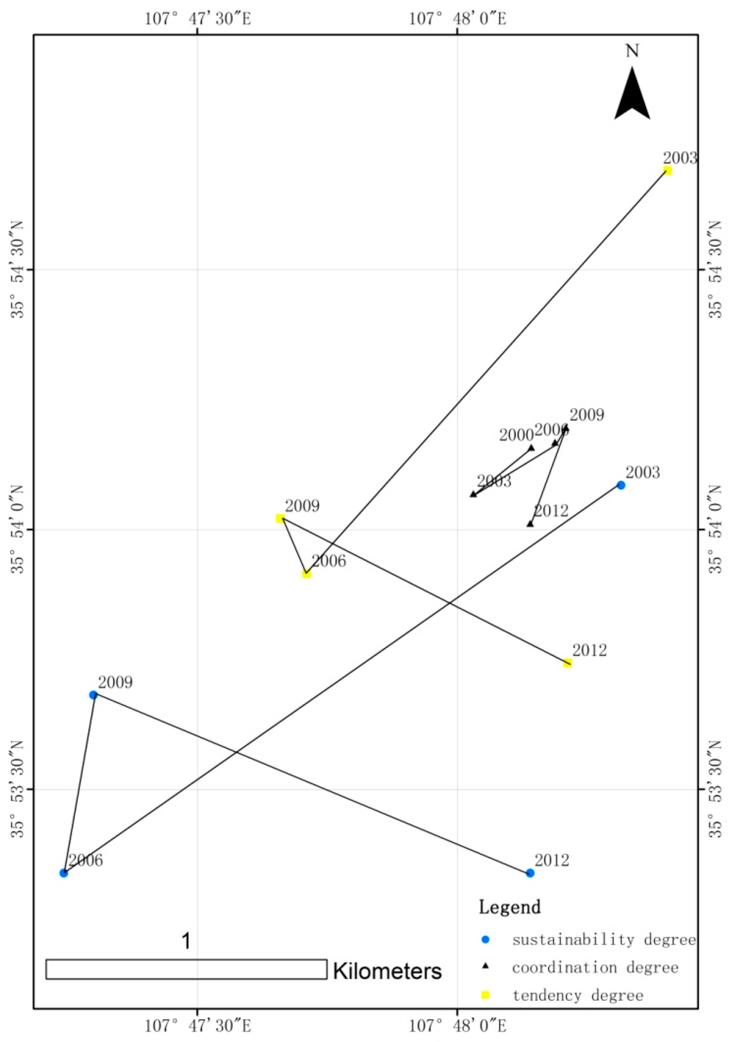 Sustainability 07 01576 g003 1024