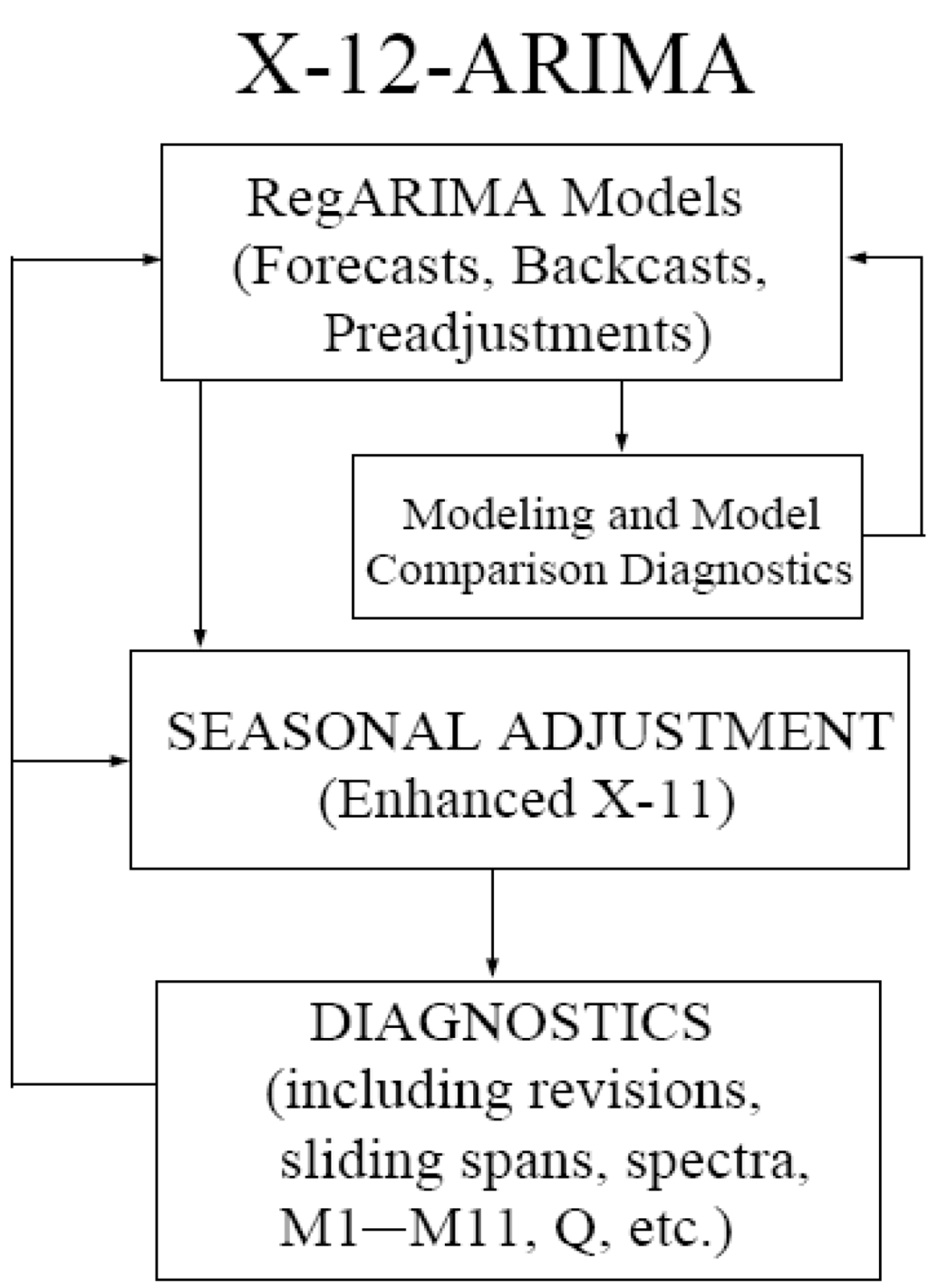 Sustainability 07 01690 g002 1024