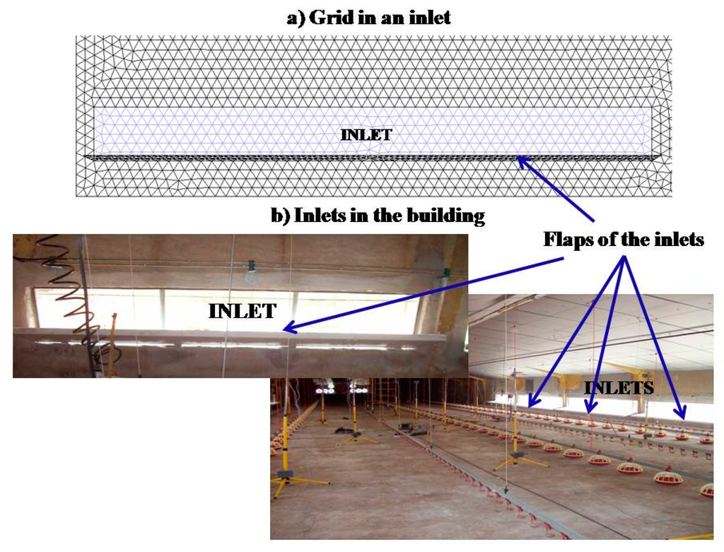 Sustainability 07 02066 g002 1024