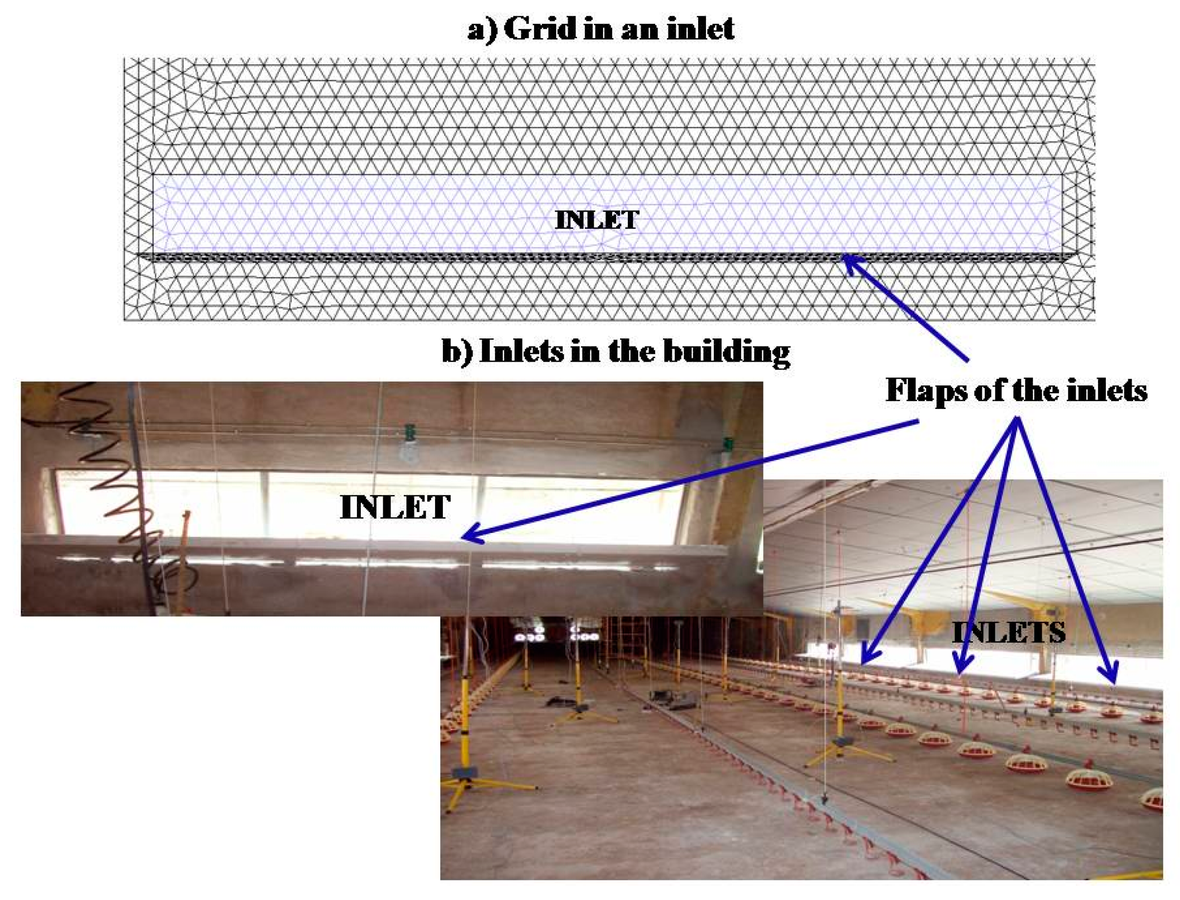 Sustainability 07 02066 g002