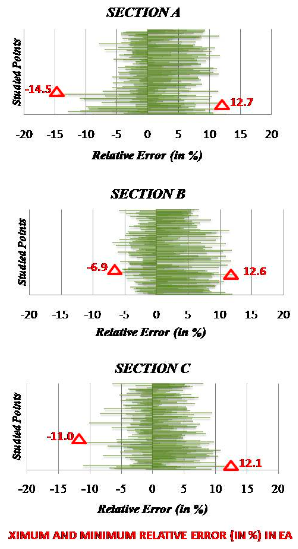 Sustainability 07 02066 g005 1024