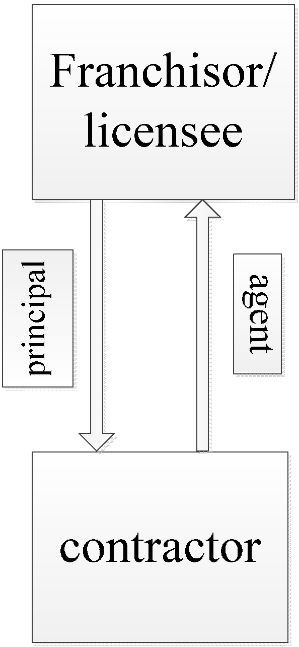 Sustainability 07 02145 g001 1024