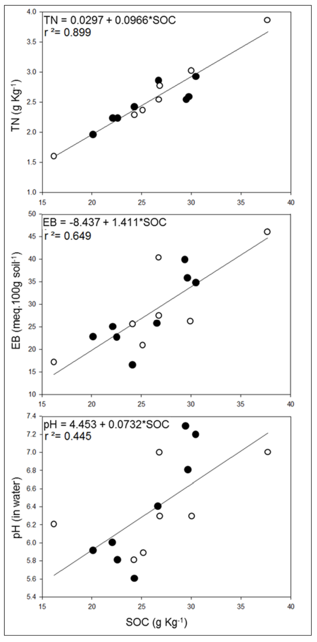 Sustainability 07 02213 g006 1024