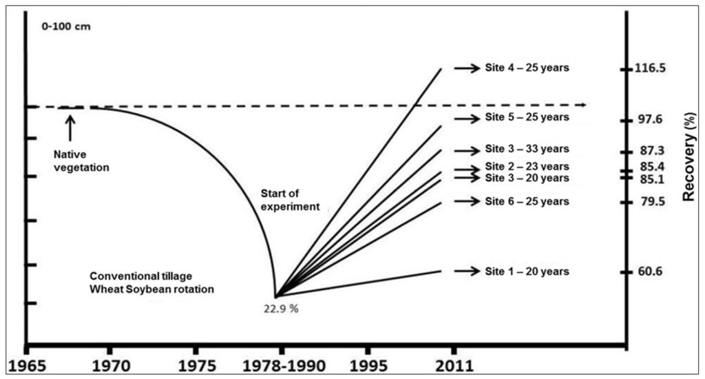 Sustainability 07 02213 g007 1024
