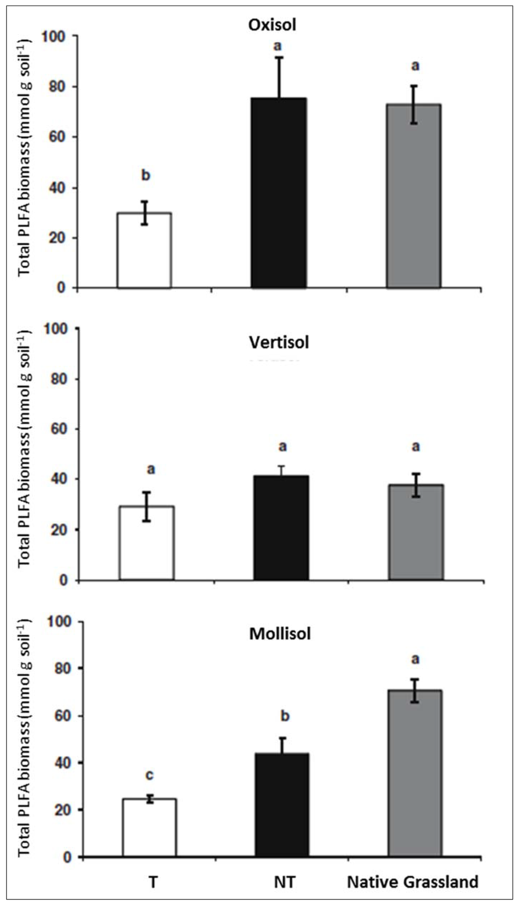 Sustainability 07 02213 g010 1024
