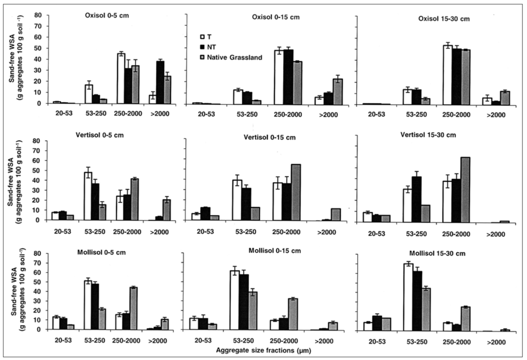 Sustainability 07 02213 g012 1024