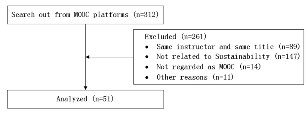 Sustainability 07 02274 g001 1024